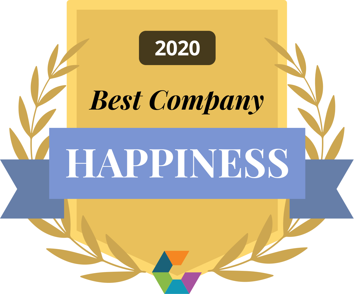 Q3Happiness2020@2x (1) Q3Happiness2020@2x (1)