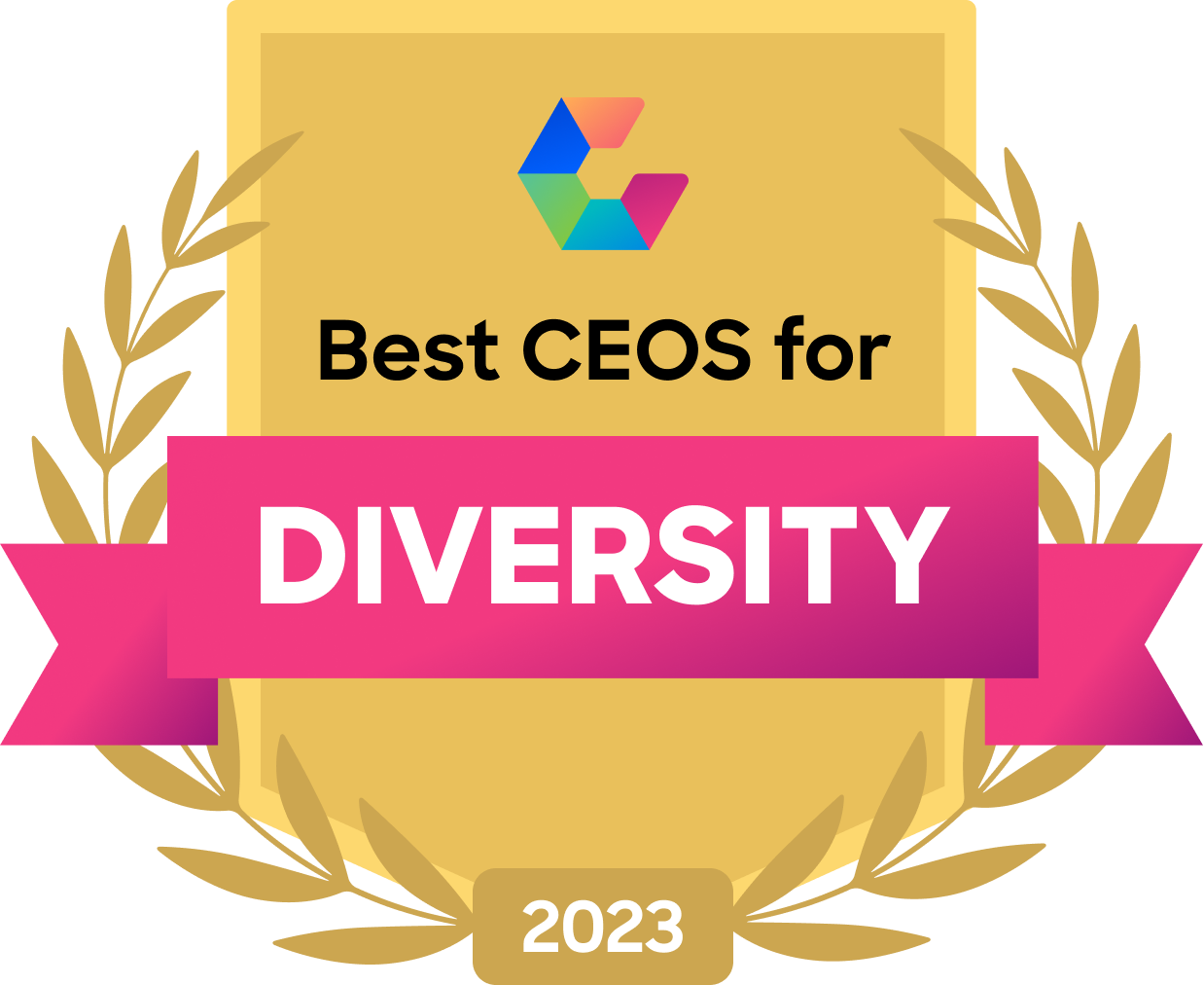 Best CEOs for Diversity 2023