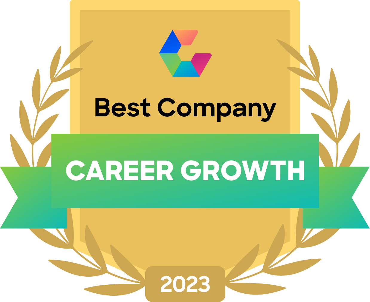 Best Company Career Growth 2023
