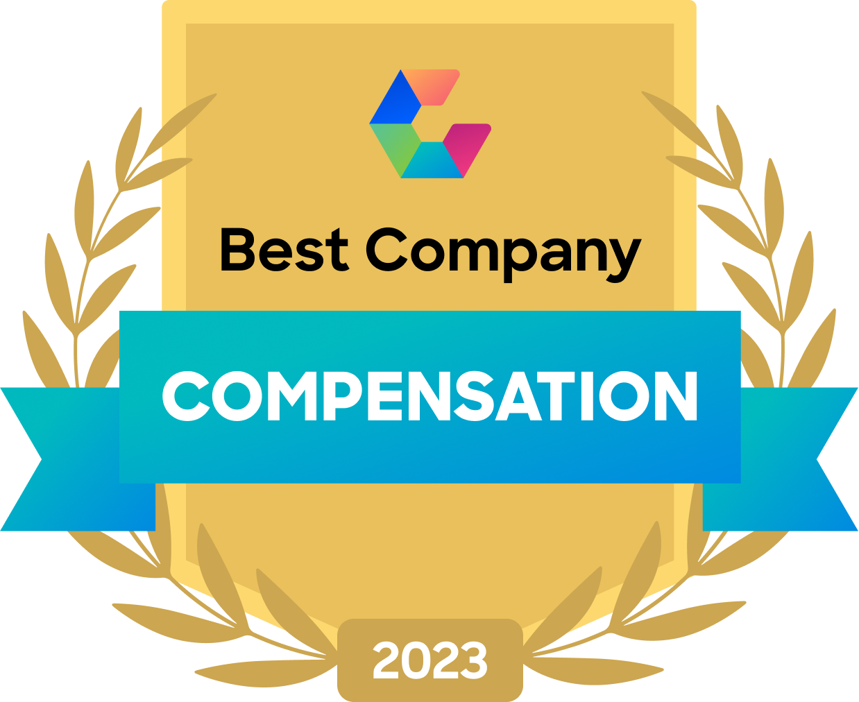 Best Company Compensation 2023
