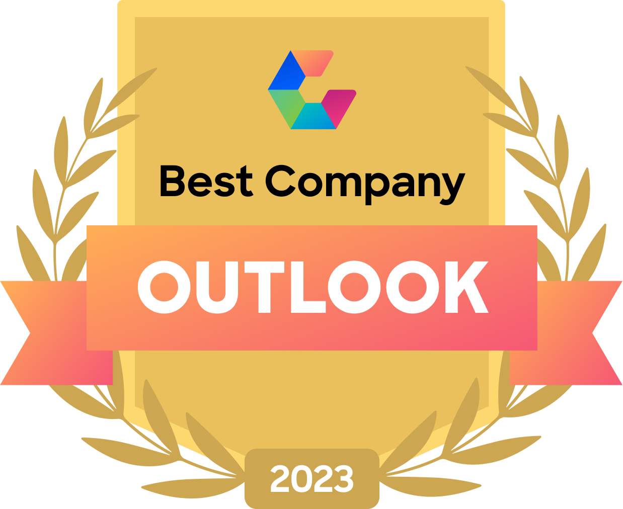 Best Company Outlook 2023